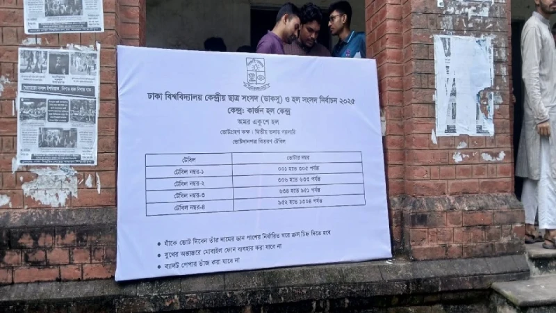 ডাকসু নির্বাচন এক পোলিং অফিসারকে অব্যাহতি