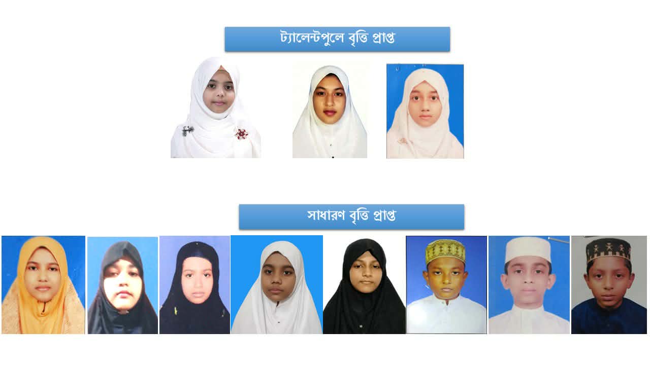 মোরেলগঞ্জ লতিফিয়া কামিল মাদ্রাসার ১১ শিক্ষার্থীর গৌরবময় অর্জন