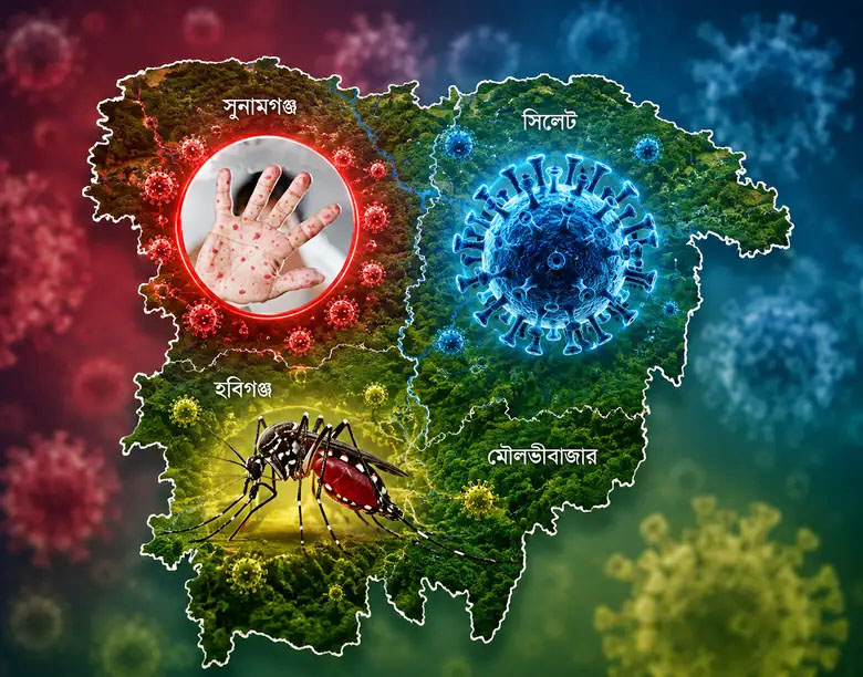 সিলেটে নতুন করে করোনা ভাইরাসের হানা, স্বাস্থ্যঝুঁকি নিয়ে বাড়ছে উদ্বেগ