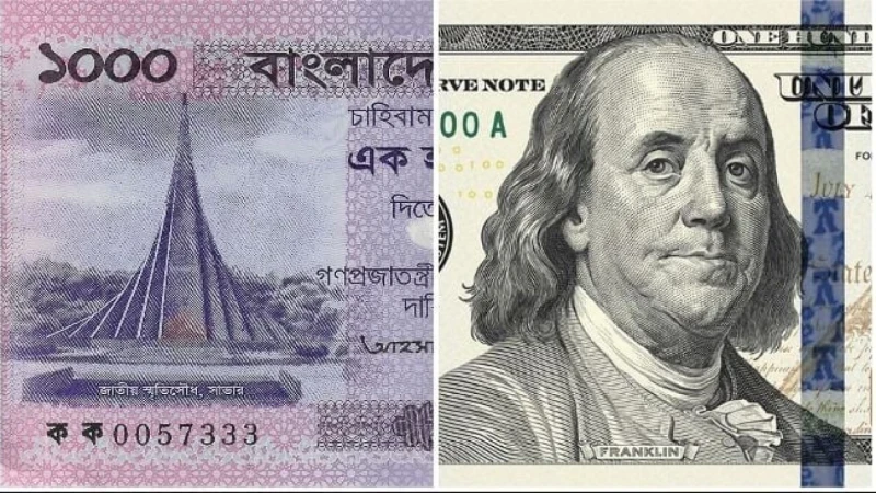 মার্কিন ডলারের বিপরীতে সাড়ে ৫ বছরে সবচেয়ে শক্তিশালী অবস্থানে টাকা